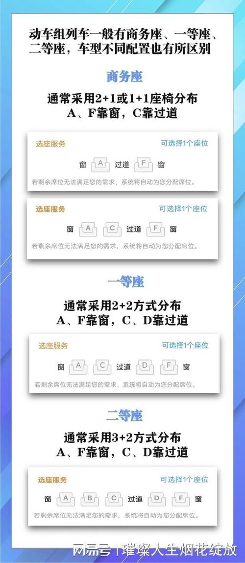 49.ccm澳门开奖和12306回应高铁换座与高铁换座有什么问题